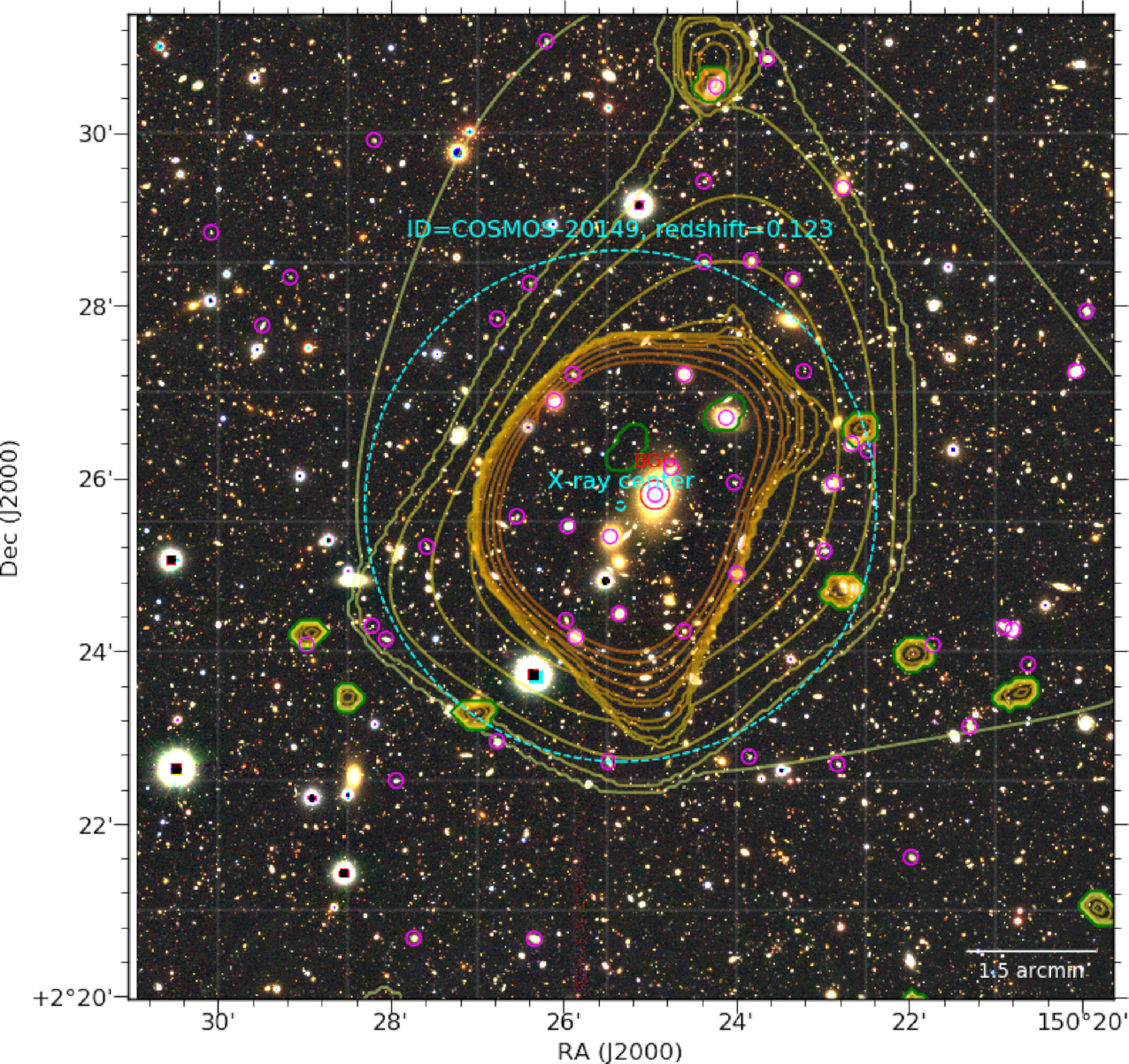 Xray_galaxy_group_catalog