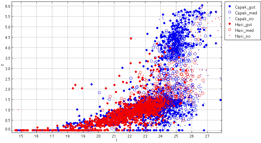 deimos_plot